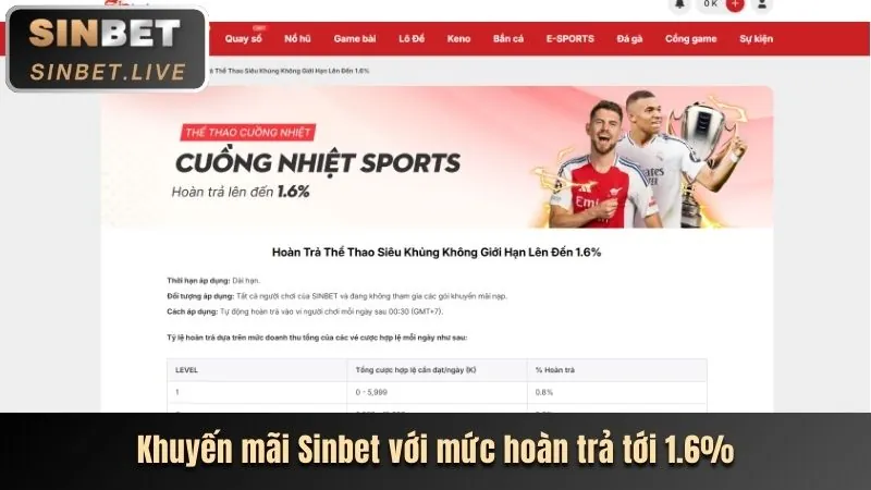Thưởng chào mừng cho Slot tại 39bet chính thức